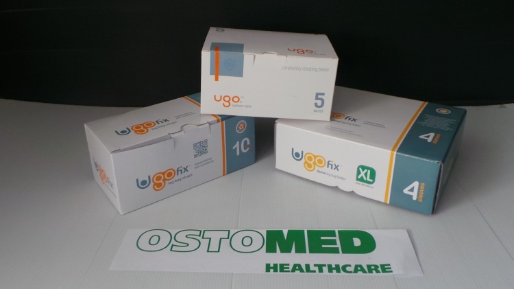 Ugo Fix Urology Products